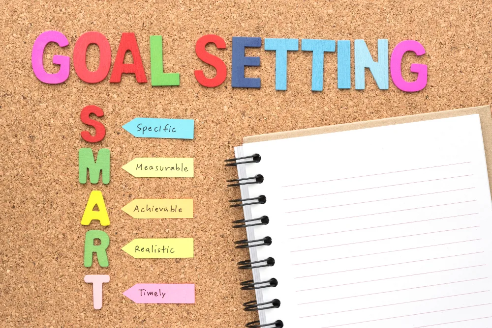 Zig Ziglar’s Seven-Step Goal Setting Guide