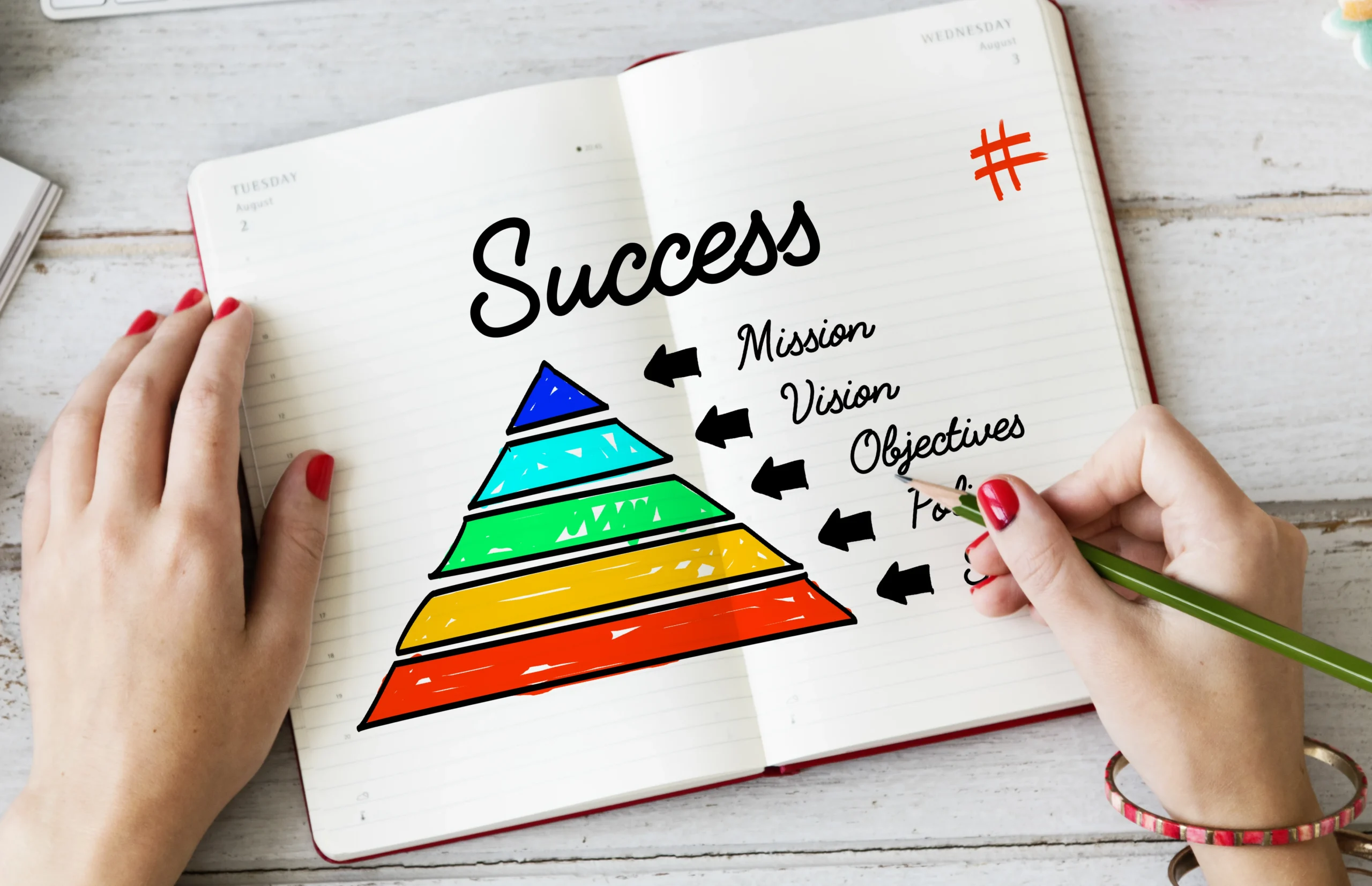 Success Habits That Transformed My Life 9 Powerful Habits